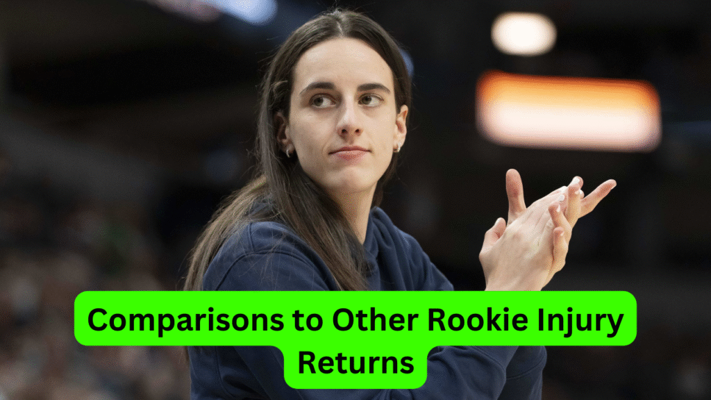 Caitlin Clark injury return