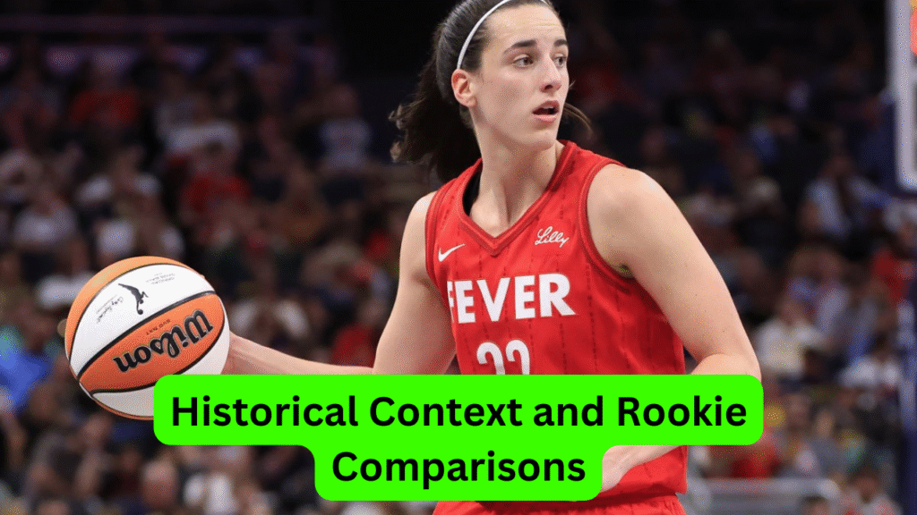 Caitlin Clark injury status today