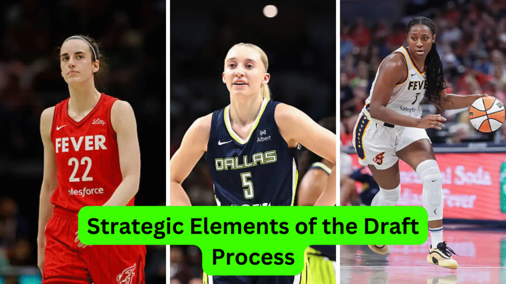 WNBA All-Star selections 2025 WNBA All-Star selections 2025
