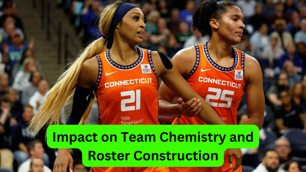 WNBA player movement WNBA player movement