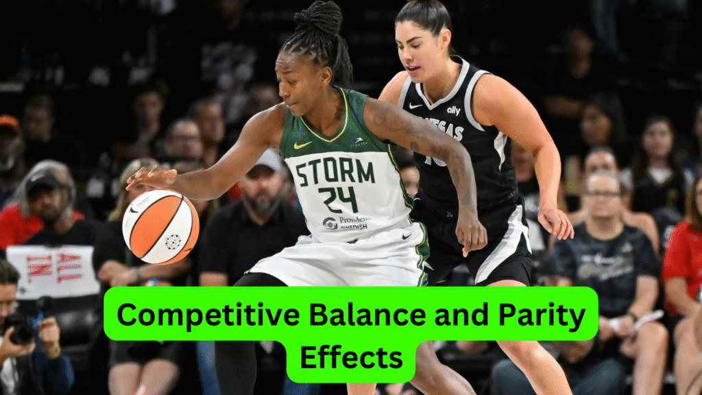 WNBA player movement WNBA player movement