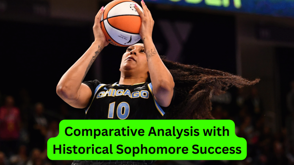 WNBA sophomore breakout WNBA sophomore breakout