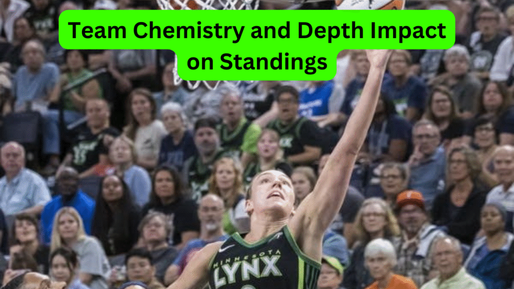 WNBA playoff standings WNBA playoff standings