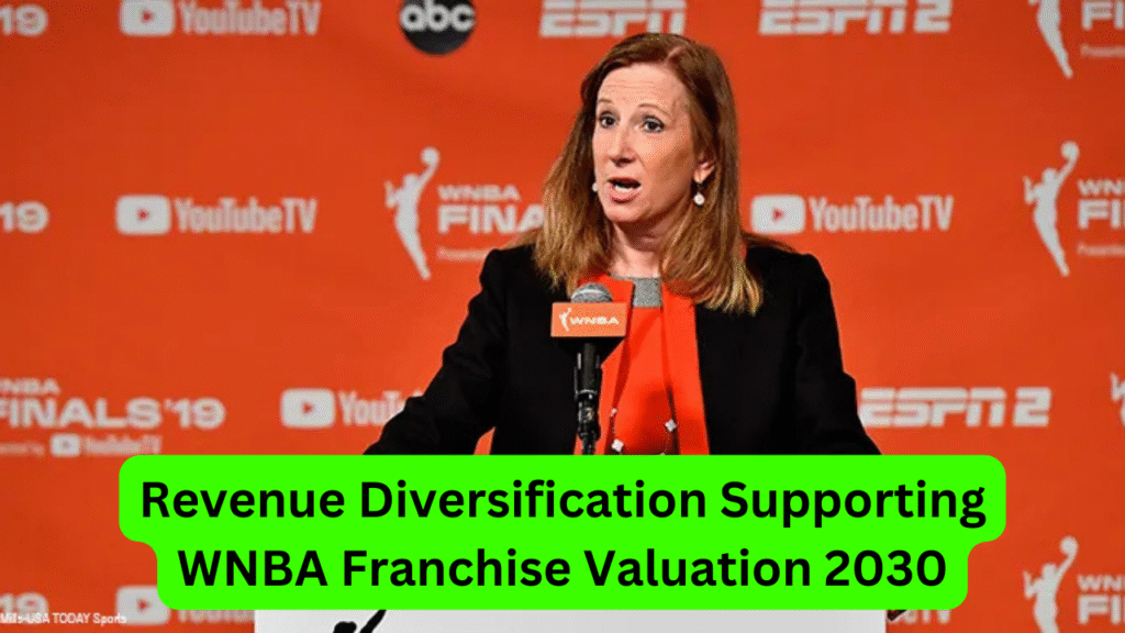 WNBA franchise valuation 2030