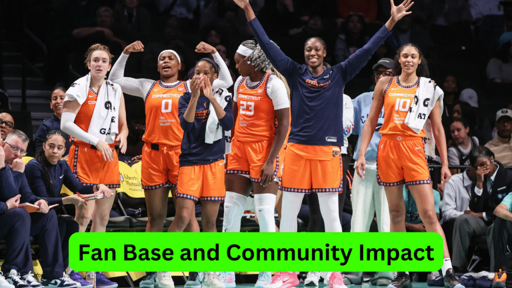 Connecticut Sun WNBA ownership 2024 Connecticut Sun WNBA ownership 2024