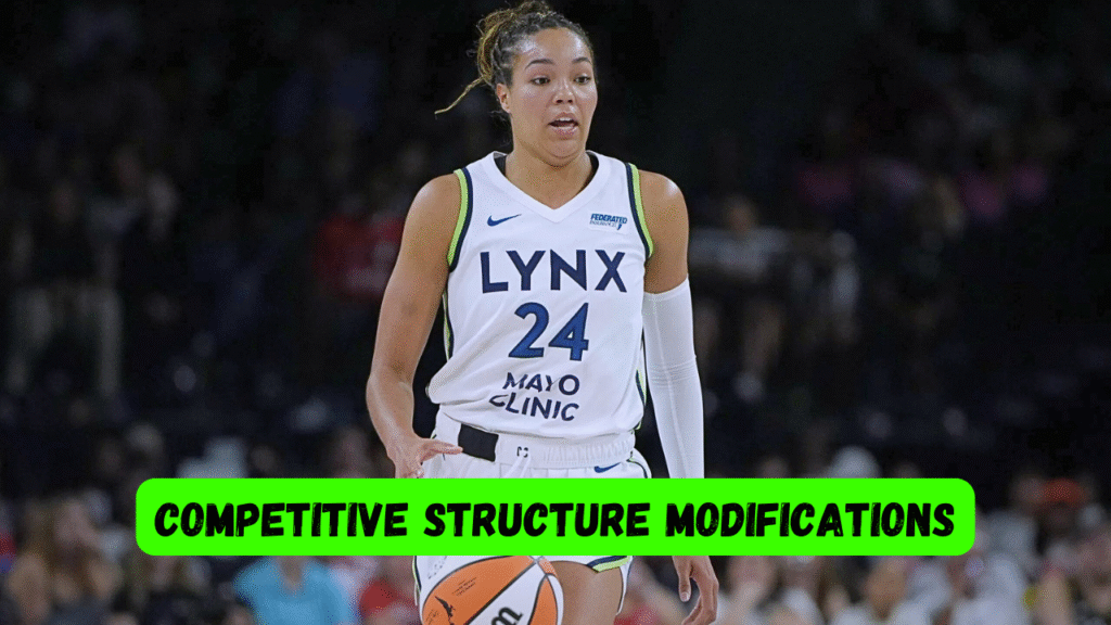 WNBA CBA negotiations 2025 WNBA CBA negotiations 2025