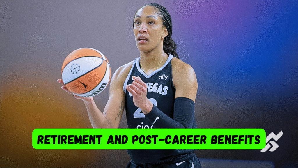 WNBA CBA negotiations 2025 WNBA CBA negotiations 2025