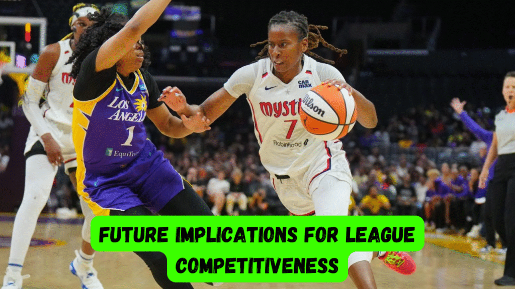 WNBA rookie contracts 2026 WNBA rookie contracts 2026