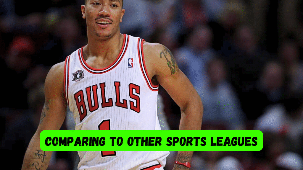 Derrick Rose jersey retirement