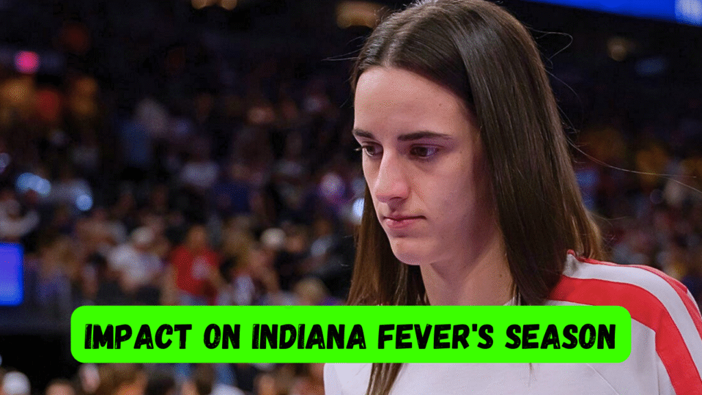 Caitlin Clark injury update Caitlin Clark injury update