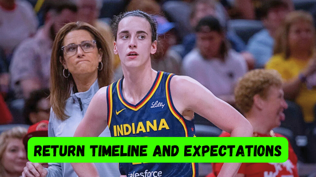 Caitlin Clark injury update Caitlin Clark injury update