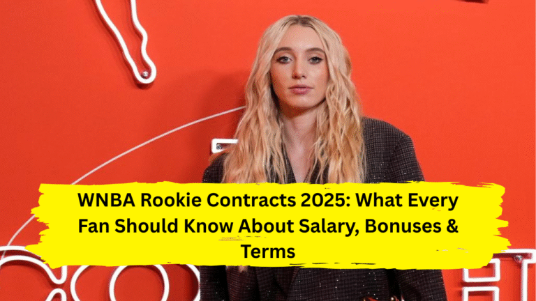 WNBA Rookie Contracts 2025