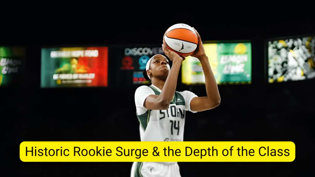 Dominique Malonga rookie surge